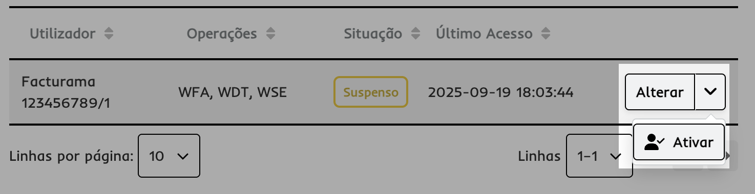 Botão ativar utilizador