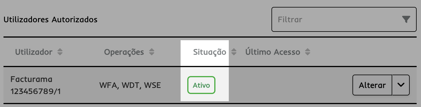 Estado do utilizador