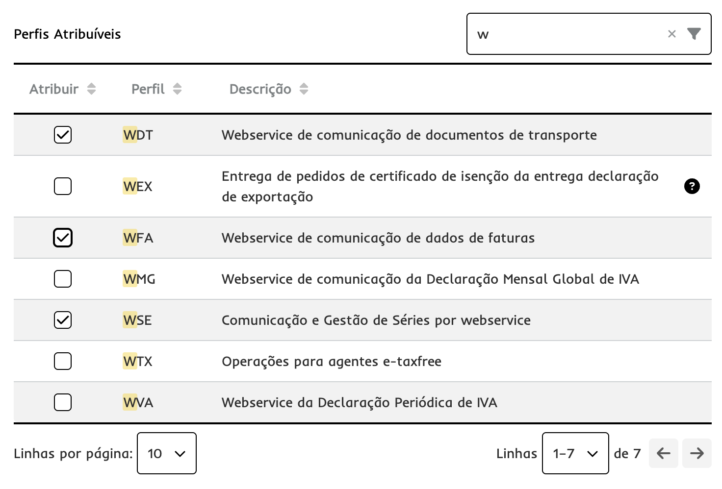 Perfis Atribuíveis